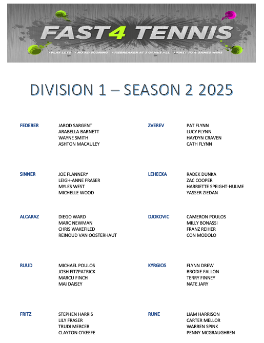 DIVISION 1 SEASON 2 DIVISION 1 SEASON 2
