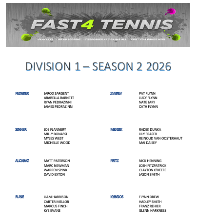 Div 1 Season 2 2026