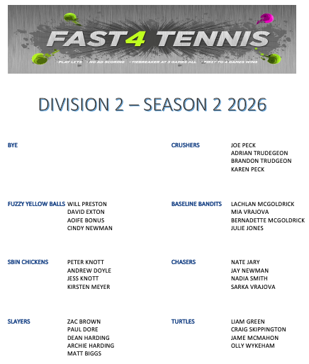 Div 2 Season 2 2026